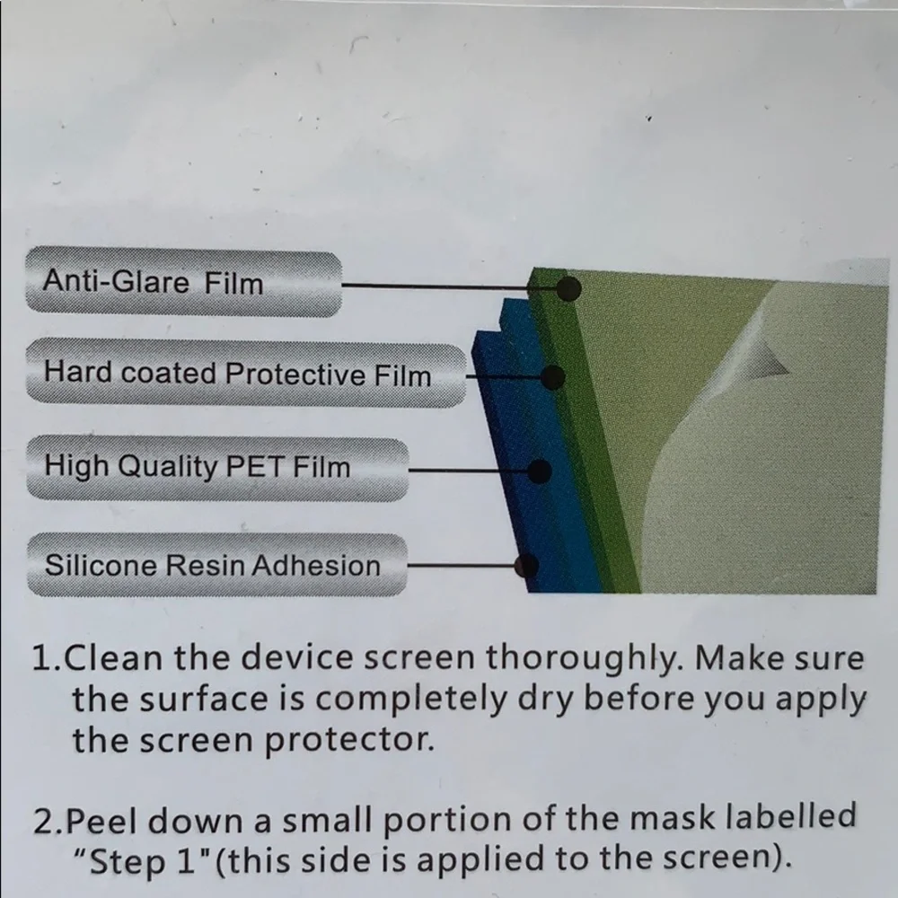 iPhone 4S 4G 2-in-1 Clear Screen Protector Guard